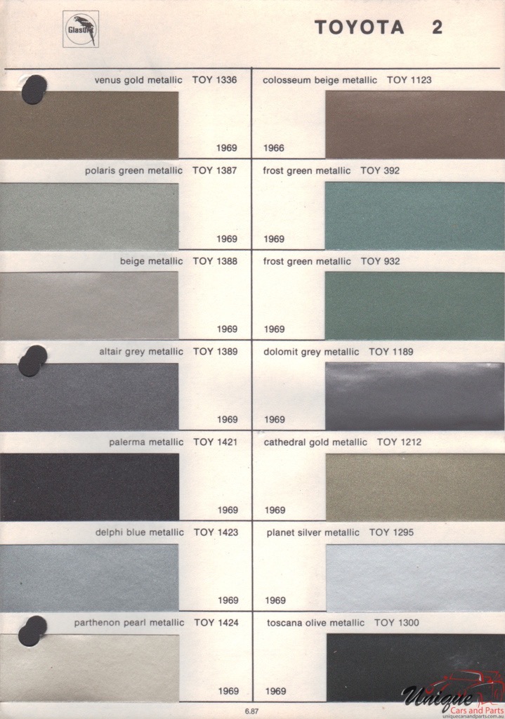 1966 Toyota Paint Charts Glasurit